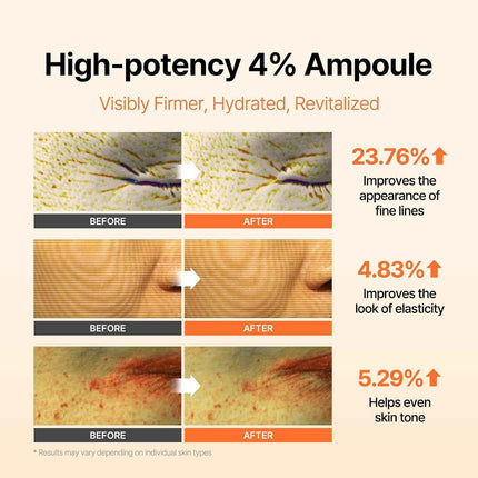 Serum PDRN ADN de Salmon aplicación en el rostro