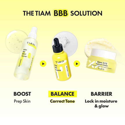 Serum Vita B3 presentación completa del producto