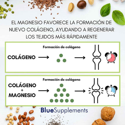 Colágeno Hidrolizado con Magnesio información nutricional del envase