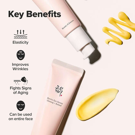 Duo Revive Eye Serum Ginseng Essence Water tubo del sérum de ojos