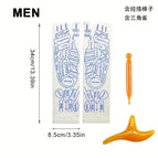 Men With Tools Ab