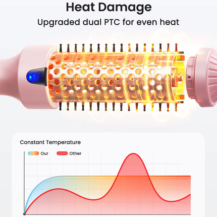 Dual Voltage Ionic Thermal Brush for Curling and Straightening 6 Temperature Settings & LED Digital Display Hot Air Styler