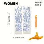 Women With Tools Ab