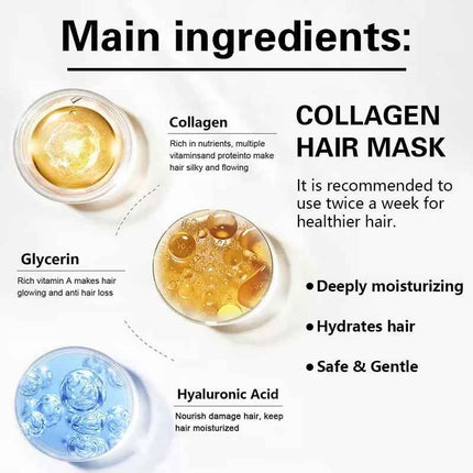Collagen Hair Mask Argan Oil Deep Repair textura de la mascarilla