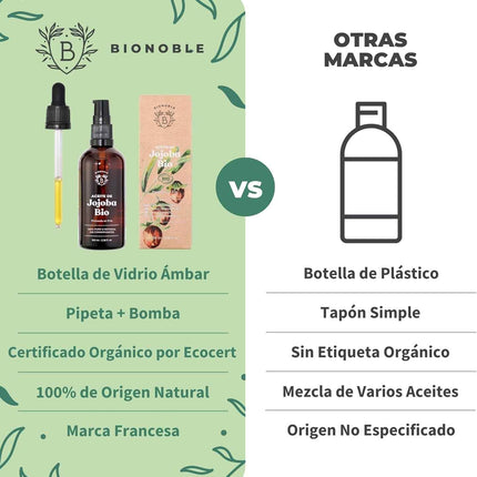 Aceite de Jojoba BIO Bionoble uso en el cabello