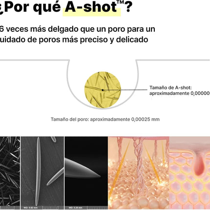 Retinal Shot Tightening Booster panel de ingredientes