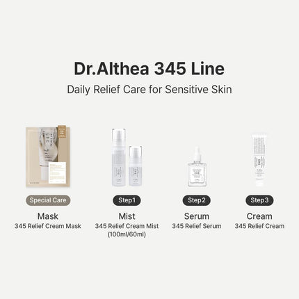 Dr Althea 345 Relief Cream acabado sedoso no graso en piel tras absorción