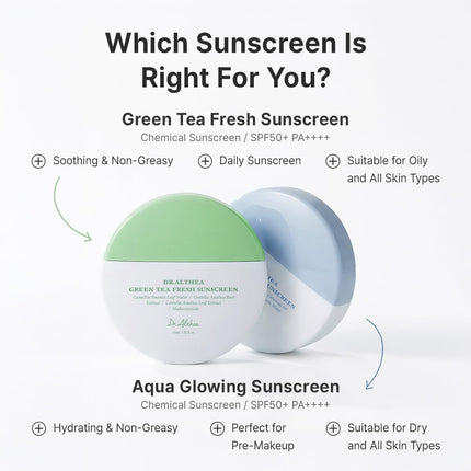 Dr Althea Green Tea Fresh Sunscreen uso como base de maquillaje