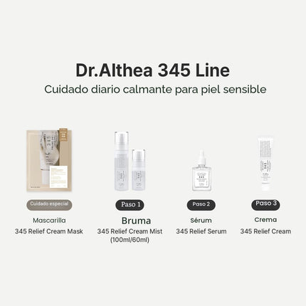Dr Althea 345 Relief Cream Mist información de ingredientes