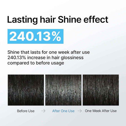 Lador Perfect Hair Fill-Up aplicación en el cabello húmedo