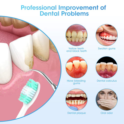 Limpiador Dental Eléctrico puerto de carga Type-C y cable incluido