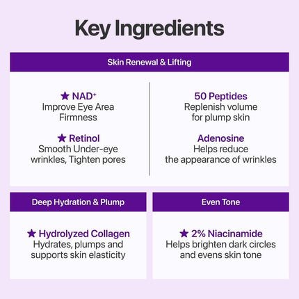 Mascarilla Facial NAD+ Numbuzin Nº9 Reafirmante