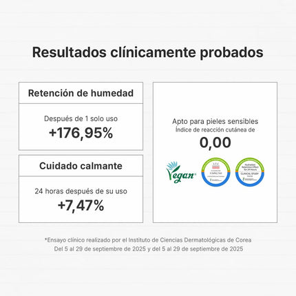 Dr Althea 345 Relief Cream Mask sérum restante tras retirar