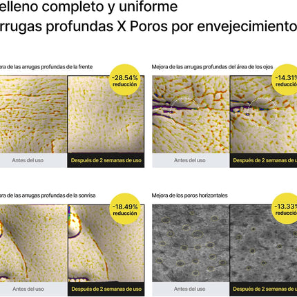 Retinal Shot Tightening Booster aplicación en el rostro
