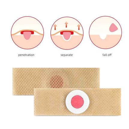 Callus & Corn Relief Patches: parches para pies
