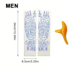 Men With Tool B